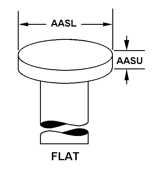 FLAT style nsn 5340-00-526-2562