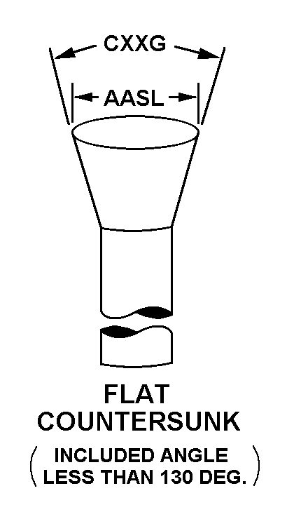 FLAT COUNTERSUNK style nsn 5340-00-952-1040