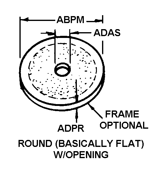 ROUND (BASICALLY FLAT W/ OPENING) style nsn 4130-00-925-7737
