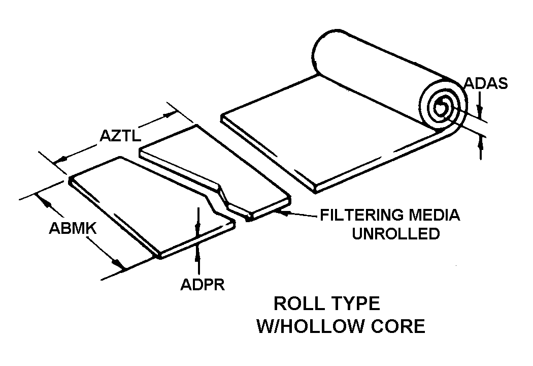 ROLL TYPE W/HOLLOW CORE style nsn 4130-01-596-2103