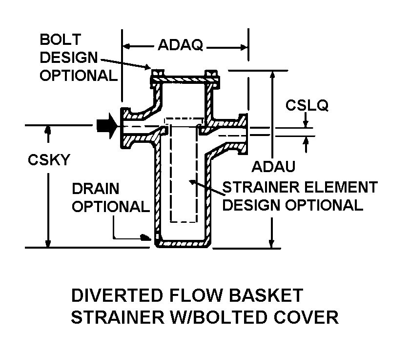 DIVERTED FLOW BASKET STRAINER W/BOLTED COVER style nsn 2910-01-471-6532