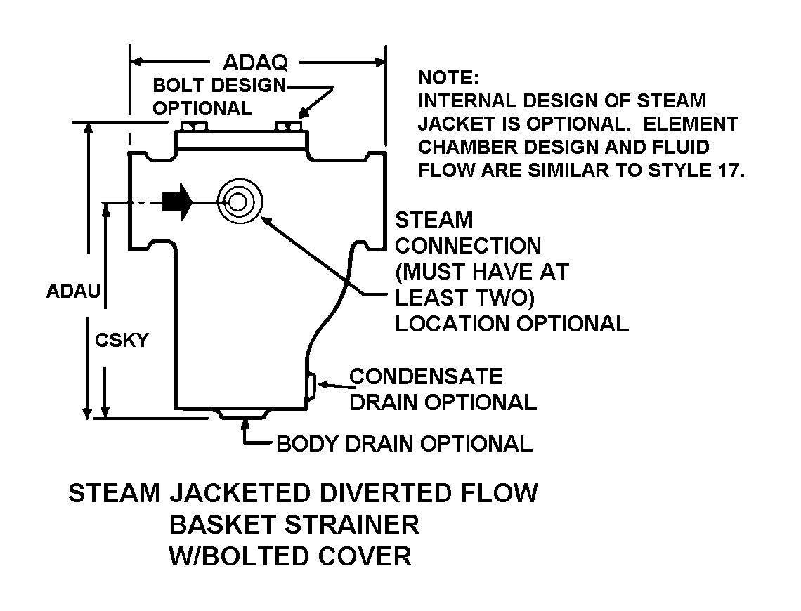 STEAM JACKETED DIVERTED FLOW BASKET STRAINER W/BOLTED COVER style nsn 4730-00-957-6676