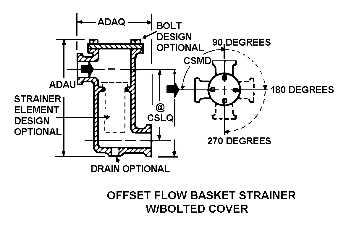 OFFSET FLOW BASKET STRAINER W/BOLTED COVER style nsn 4730-00-288-8476