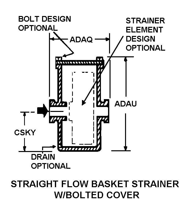 STRAIGHT FLOW BASKET STRAINER W/ BOLTED COVER style nsn 2910-00-752-0804