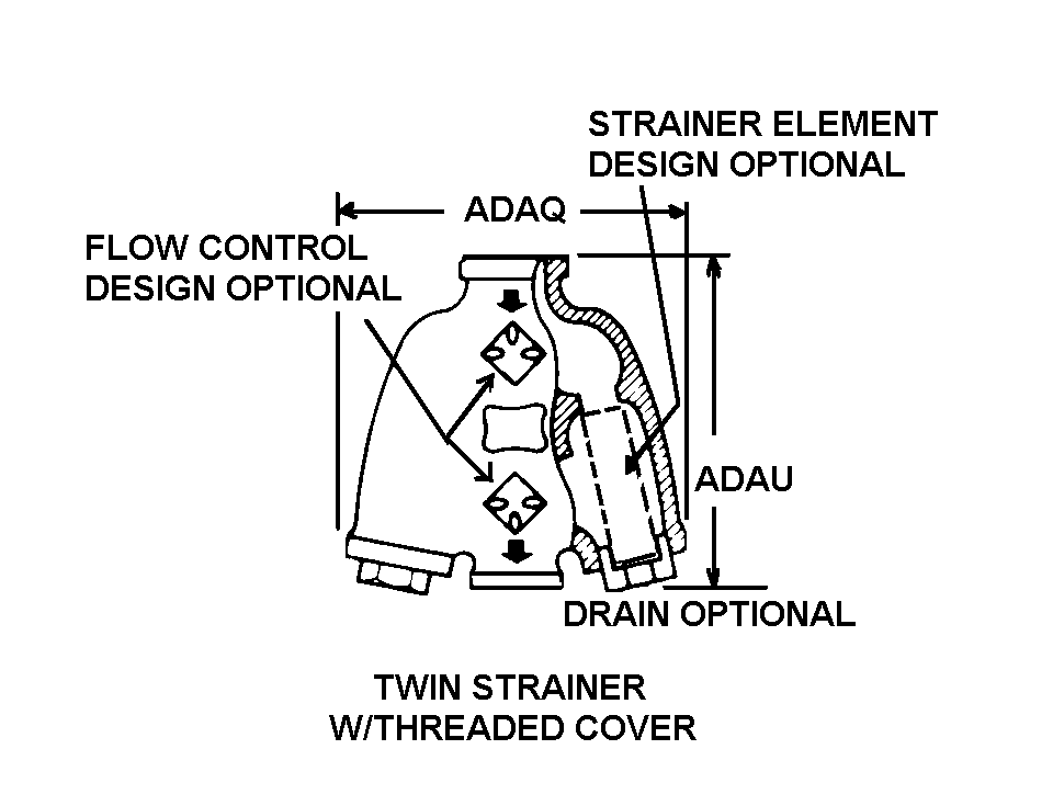 TWIN STRAINER W/THREADED COVER style nsn 4730-01-455-1636