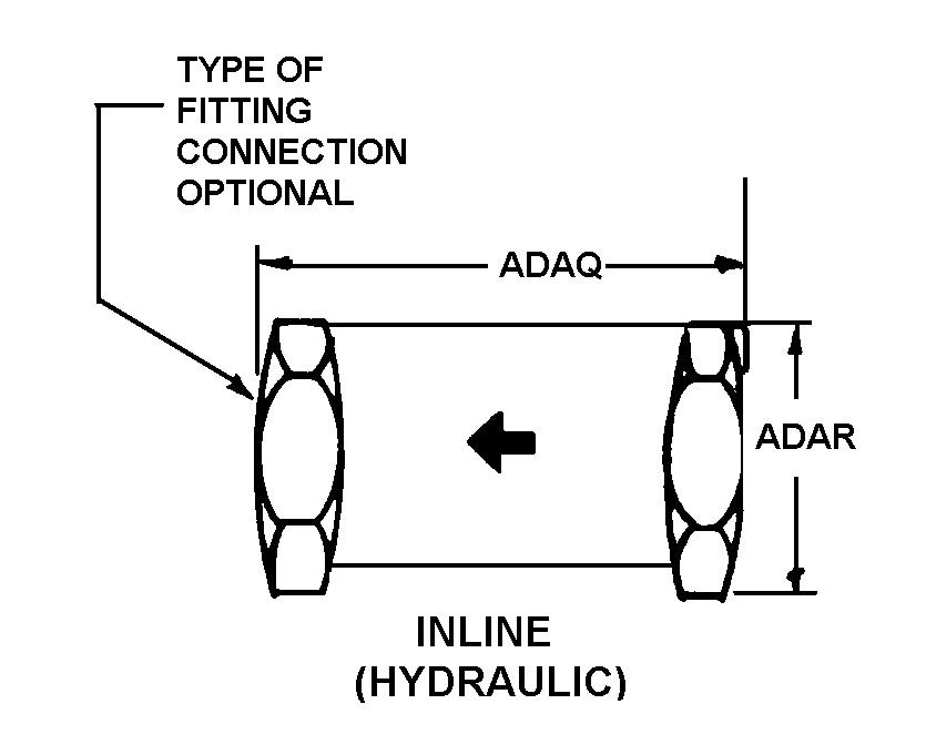 INLINE (HYDRAULIC) style nsn 4730-01-412-5241