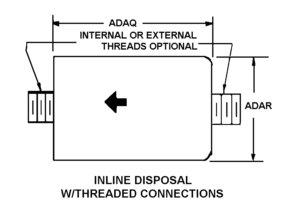 INLINE DISPOSAL W/THREADED CONNECTIONS style nsn 4330-01-212-3666
