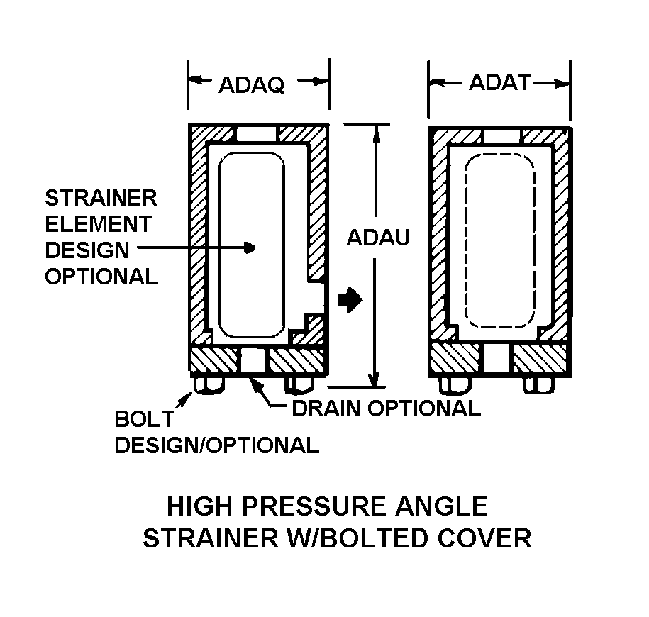 HIGH PRESSURE ANGLE STRAINER W/BOLTED COVER style nsn 4330-01-408-4761