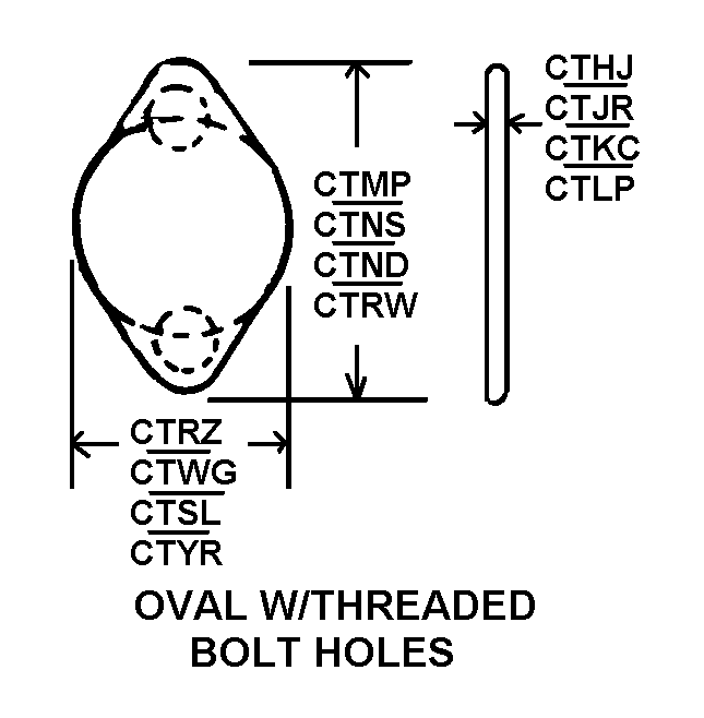 OVAL W/THREADED BOLT HOLES style nsn 4330-01-229-3301