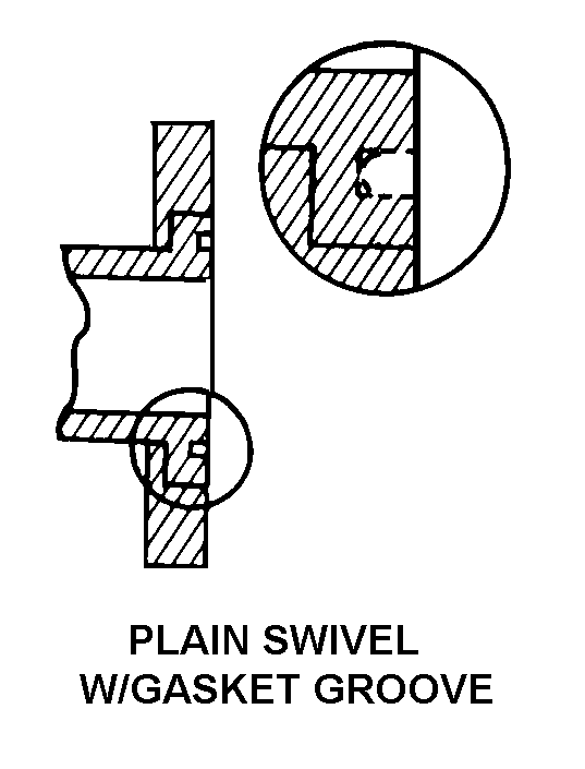 PLAIN SWIVEL W/GASKET GROOVE style nsn 4730-01-195-6145