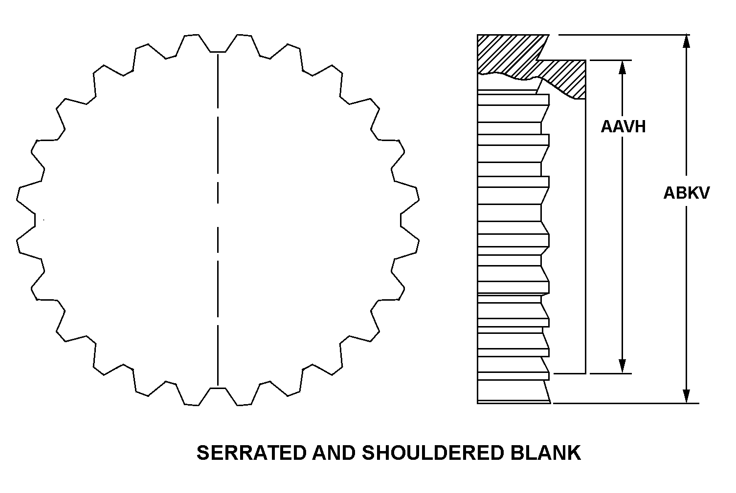 SERRATED AND SHOULDERED BLANK style nsn 5310-01-416-1270