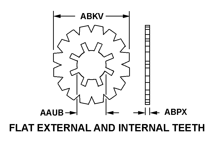 FLAT EXTERNAL AND INTERNAL TEETH style nsn 5310-00-017-3124