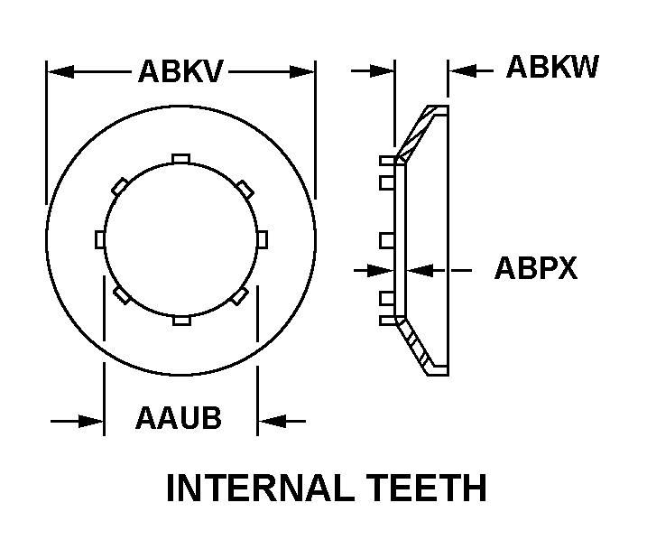 INTERNAL TEETH style nsn 5310-01-146-5521