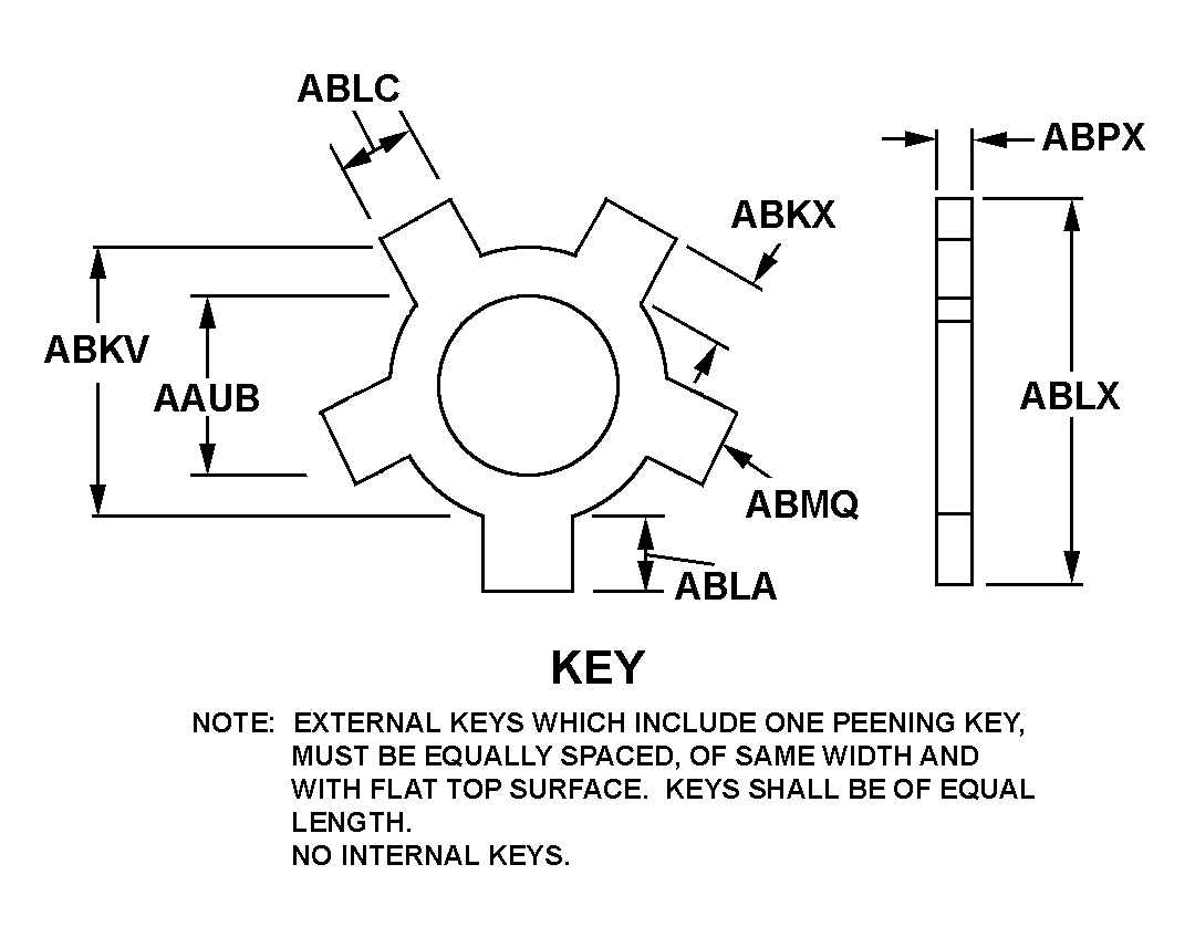 KEY style nsn 5310-00-949-5635