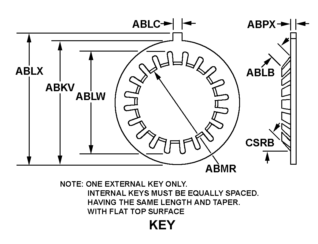 KEY style nsn 5310-00-171-4230