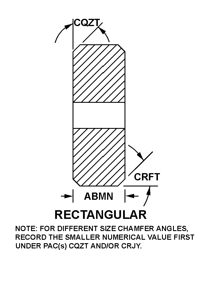 RECTANGULAR style nsn 5310-00-637-4113