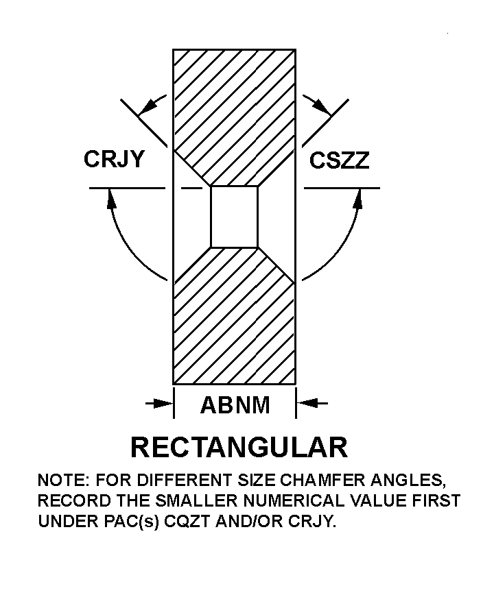 RECTANGULAR style nsn 5310-00-001-4750