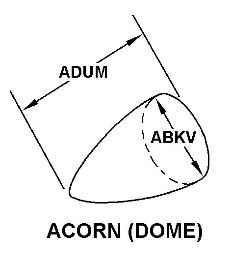 ACORN (DOME) style nsn 5355-00-054-0532