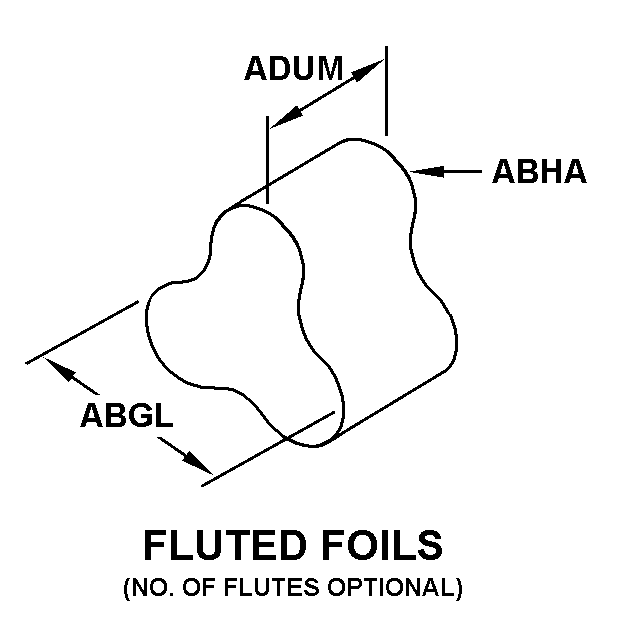 FLUTED FOILS style nsn 5355-01-040-1846
