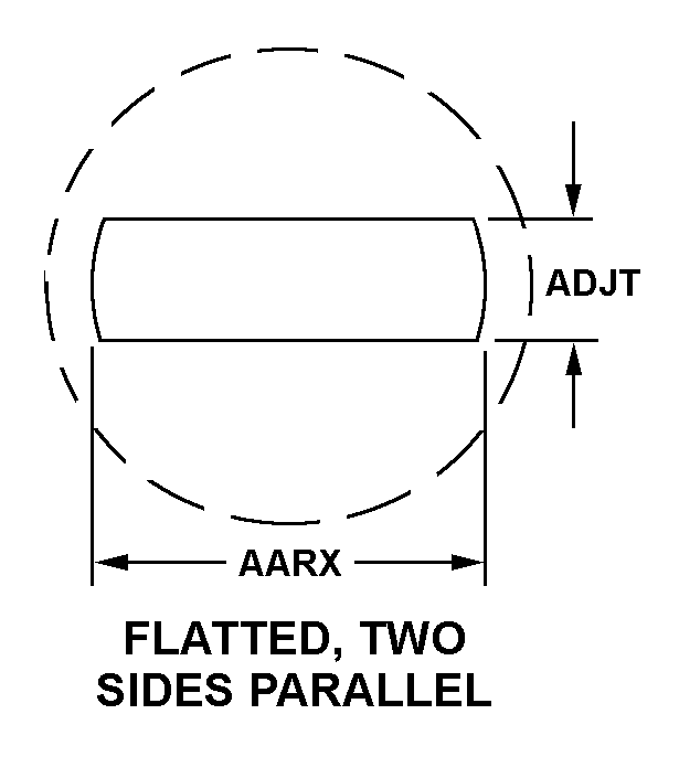 FLATTED, TWO SIDES PARALLEL style nsn 5355-00-518-1804