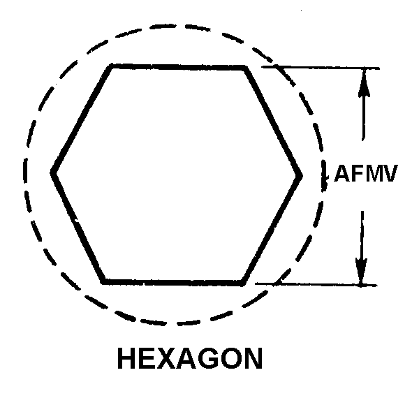 HEXAGON style nsn 5355-00-169-6252