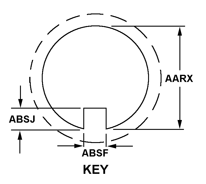 KEY style nsn 5355-00-447-0089