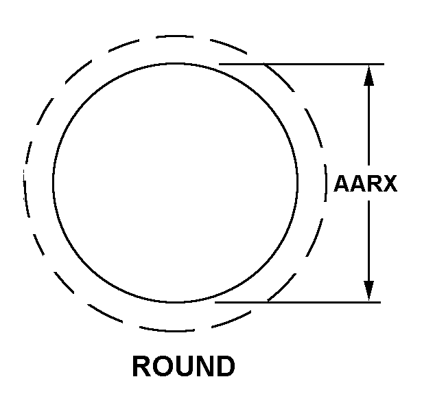 ROUND style nsn 5355-01-242-1856