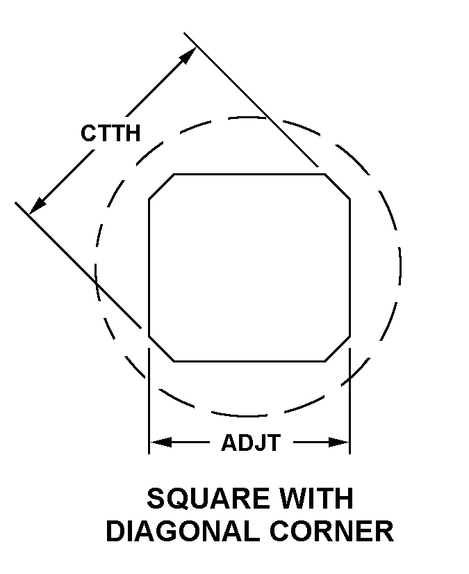 SQUARE WITH DIAGONAL CORNER style nsn 5355-01-075-7212