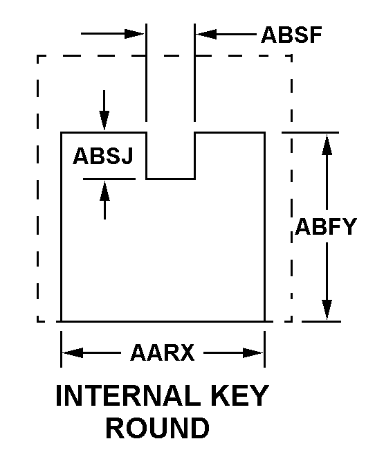 INTERNAL KEY ROUND style nsn 5355-01-194-9644