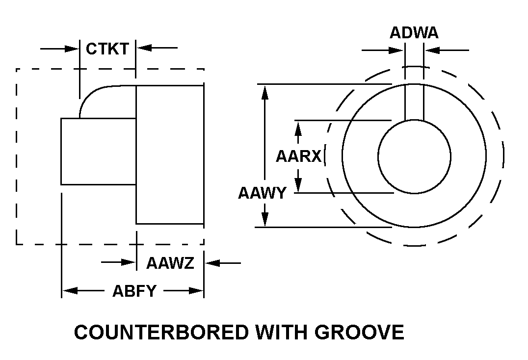 COUNTERBORED WITH GROOVE style nsn 5355-01-345-7205