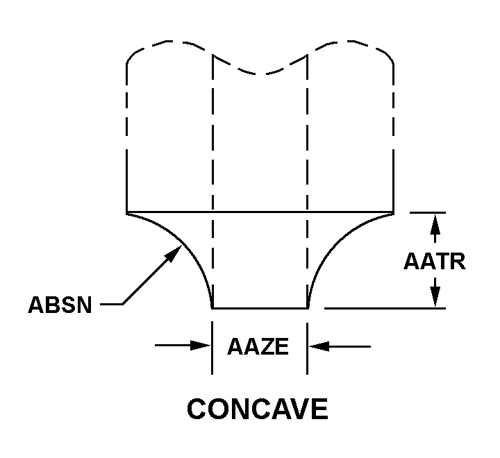CONCAVE style nsn 5355-00-191-1029