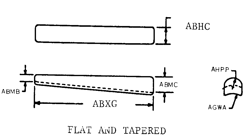 FLAT AND TAPERED style nsn 4030-00-125-3007