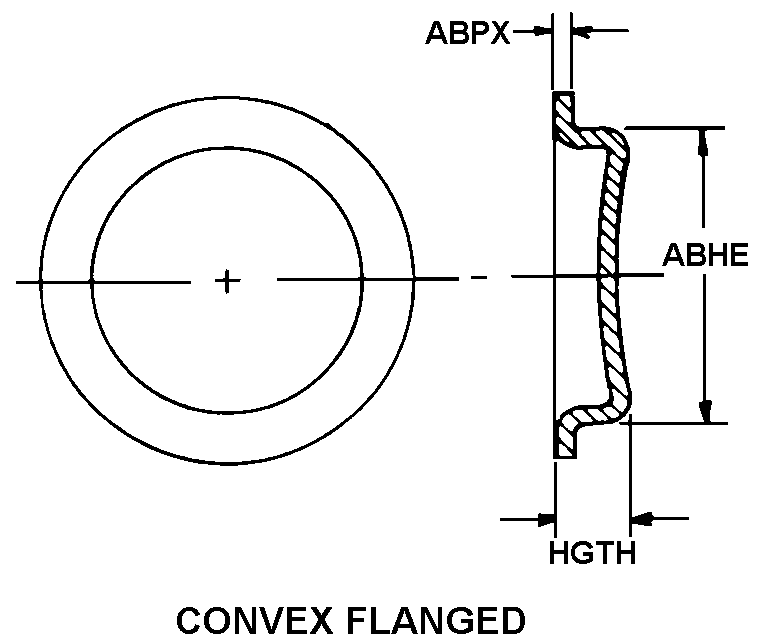 CONVEX FLANGED style nsn 5340-01-315-3636