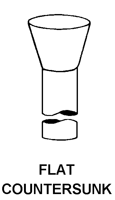 FLAT COUNTERSUNK style nsn 5340-01-010-6806