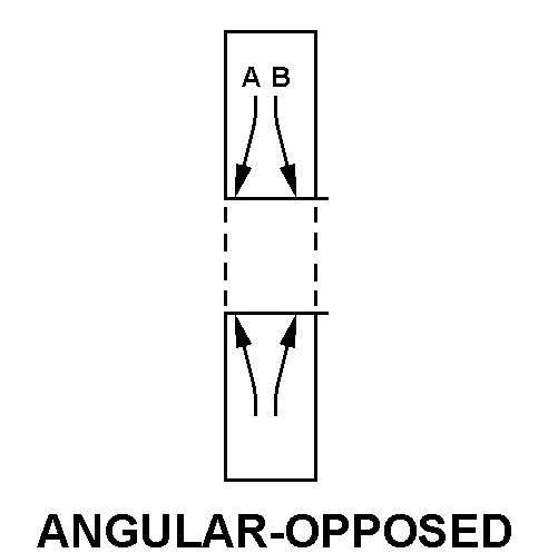 ANGULAR-OPPOSED style nsn 5330-00-169-1815