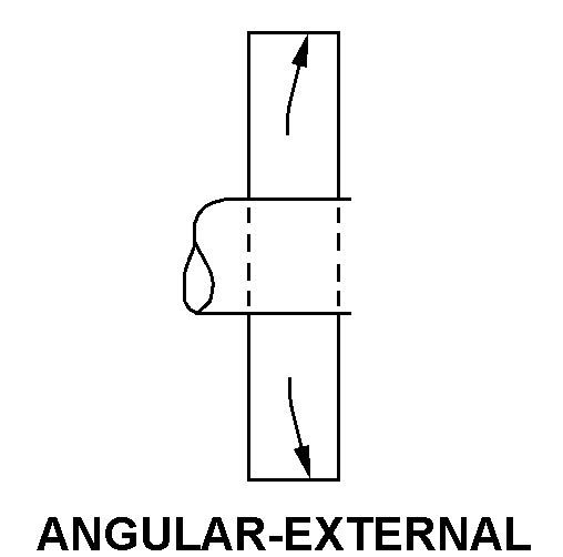 ANGULAR-EXTERNAL style nsn 5330-01-121-9400