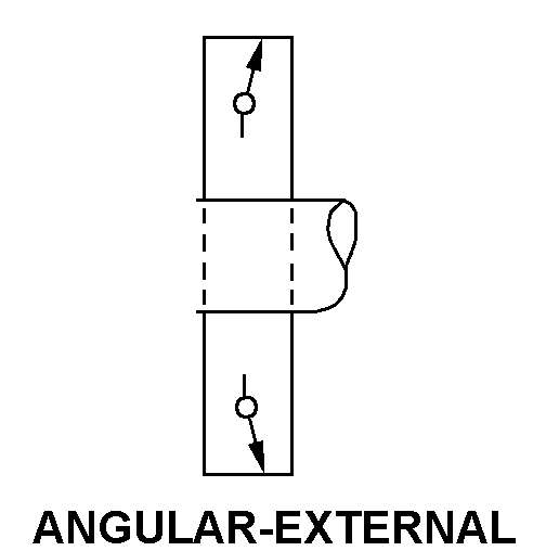 ANGULAR-EXTERNAL style nsn 5330-01-121-9400