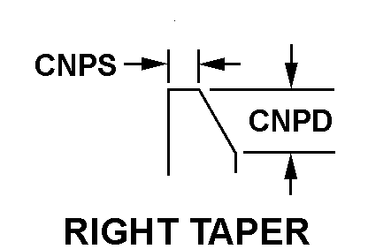 RIGHT TAPER style nsn 5330-01-032-5115