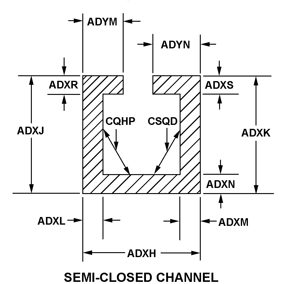 SEMI-CLOSED CHANNEL style nsn 5330-00-830-1199