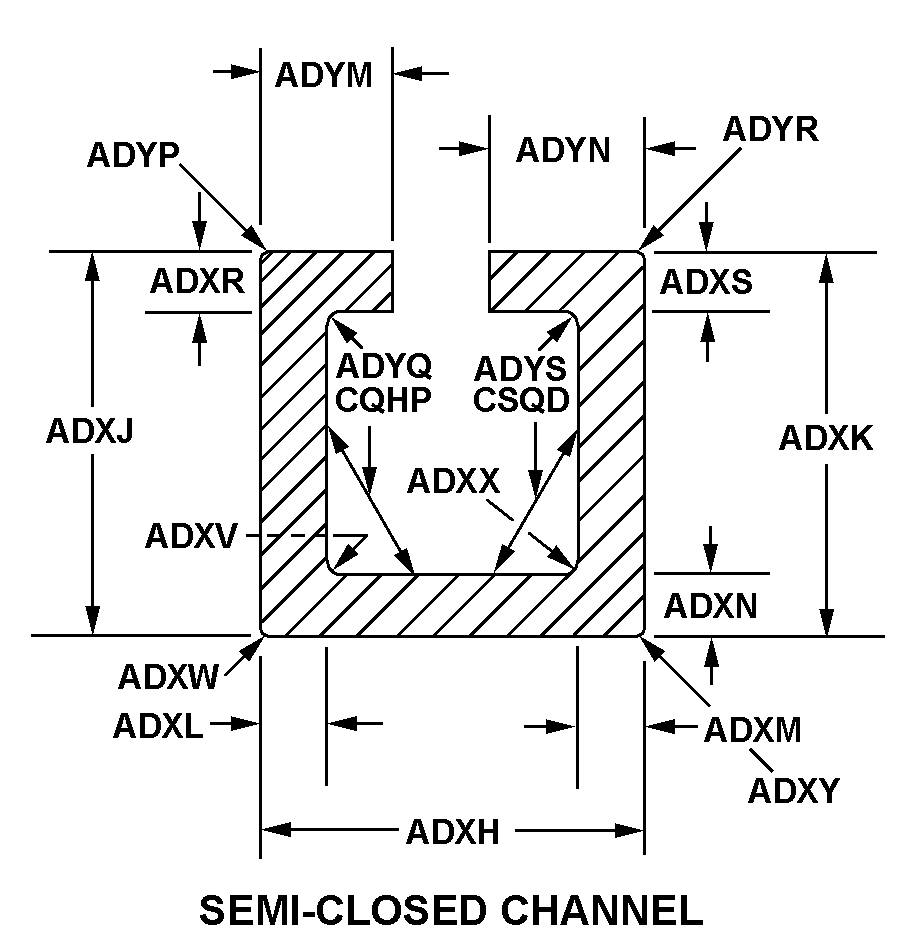 SEMI-CLOSED CHANNEL style nsn 5330-00-830-1199