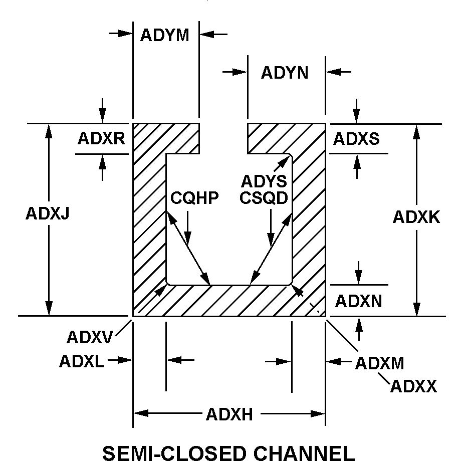 SEMI-CLOSED CHANNEL style nsn 5330-00-830-1199