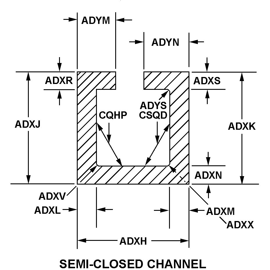 SEMI-CLOSED CHANNEL style nsn 5330-01-420-0705