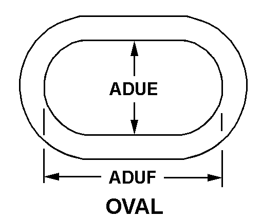OVAL style nsn 5330-01-424-0621