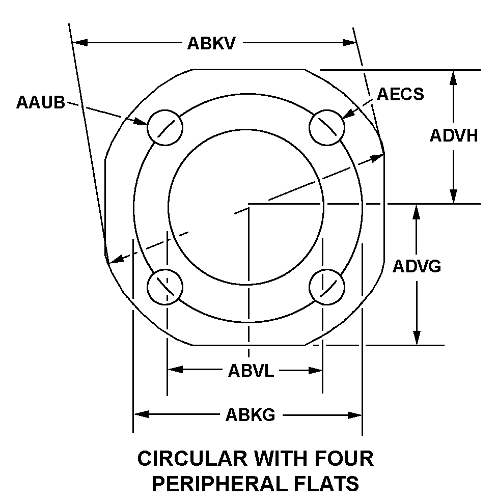 CIRCULAR WITH FOUR PERIPHERAL FLATS style nsn 5330-01-205-3488