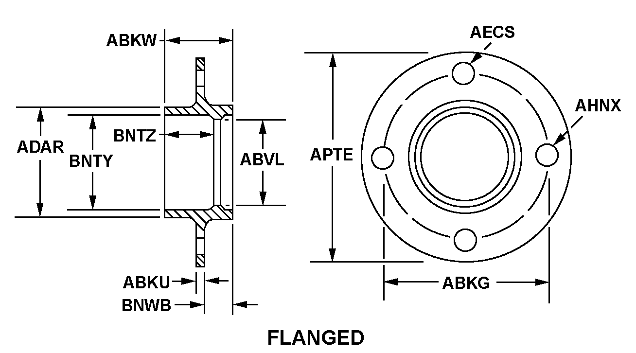 FLANGED style nsn 5330-01-612-4547