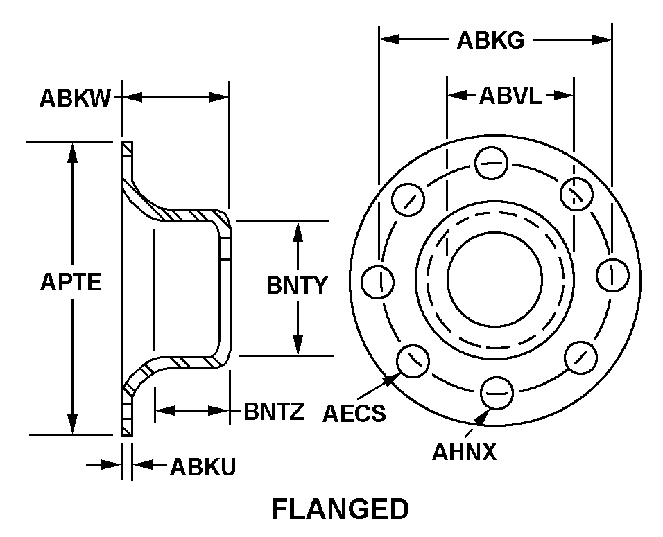 FLANGED style nsn 5330-01-236-1035