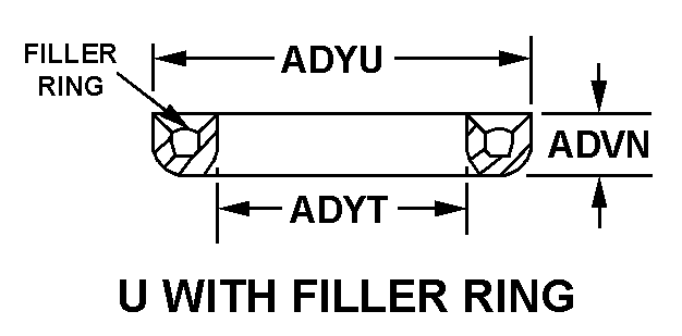 U WITH FILLER RING style nsn 5330-00-006-2274
