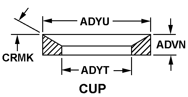 CUP style nsn 5330-00-091-7074