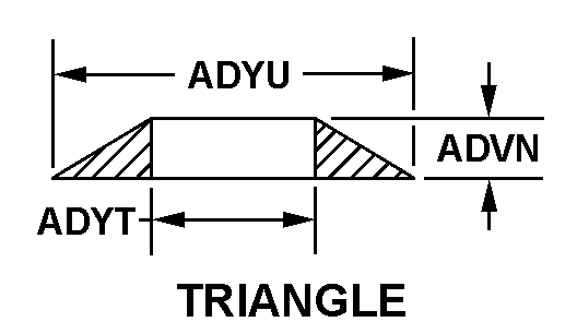 TRIANGLE style nsn 5330-00-601-9161