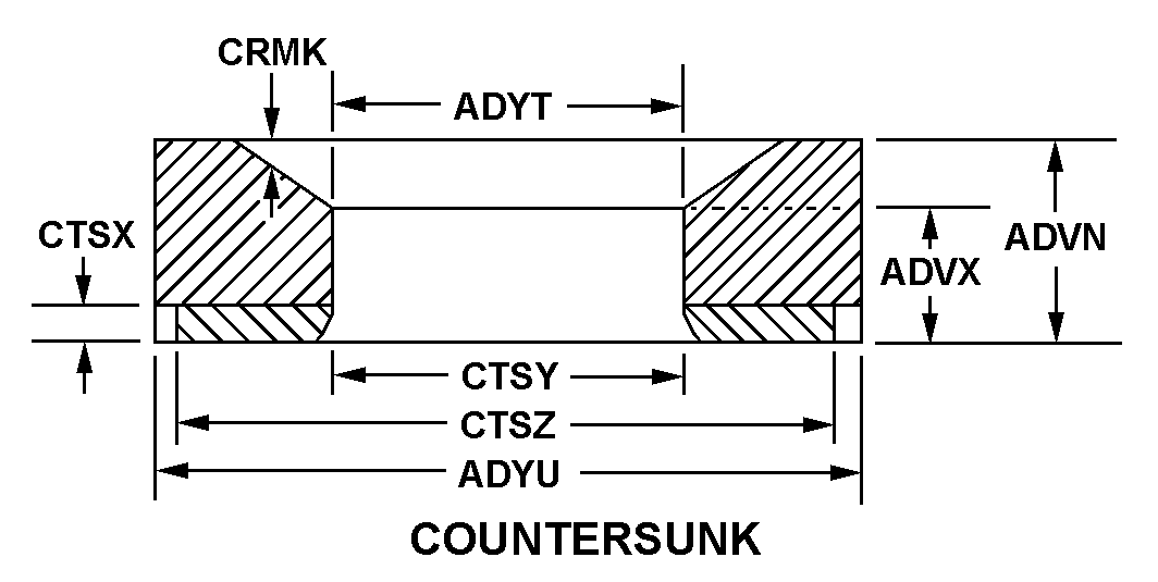 COUNTERSUNK style nsn 5330-01-019-1087